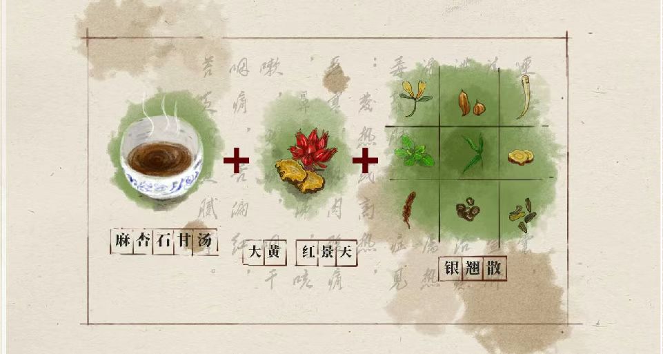 防治并舉，創(chuàng)新中藥助力全球抗疫-肽度TIMEDOO