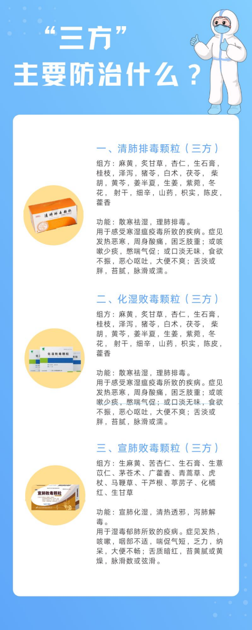 防疫政策調(diào)整，科學(xué)備藥可參考“三藥三方”-肽度TIMEDOO