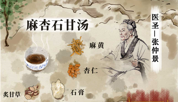 感染新冠居家治療：如何科學使用連花清瘟、連花清咳？-肽度TIMEDOO