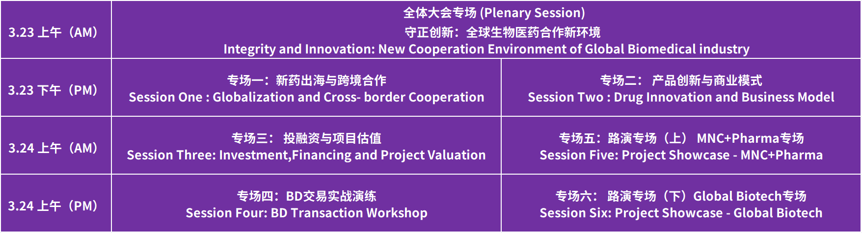醫(yī)藥BD風(fēng)向標(biāo)，20+路演席位火熱征集，80+眾多醫(yī)藥領(lǐng)袖，650+行業(yè)同仁邀您共聚杭州！-肽度TIMEDOO