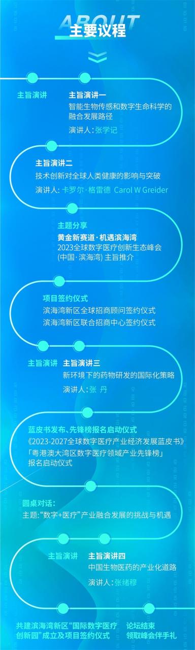 如何搶跑數(shù)字醫(yī)療賽道？2023全球數(shù)字醫(yī)療創(chuàng)新生態(tài)峰會(huì)（中國·濱海灣）干貨滿滿！-肽度TIMEDOO