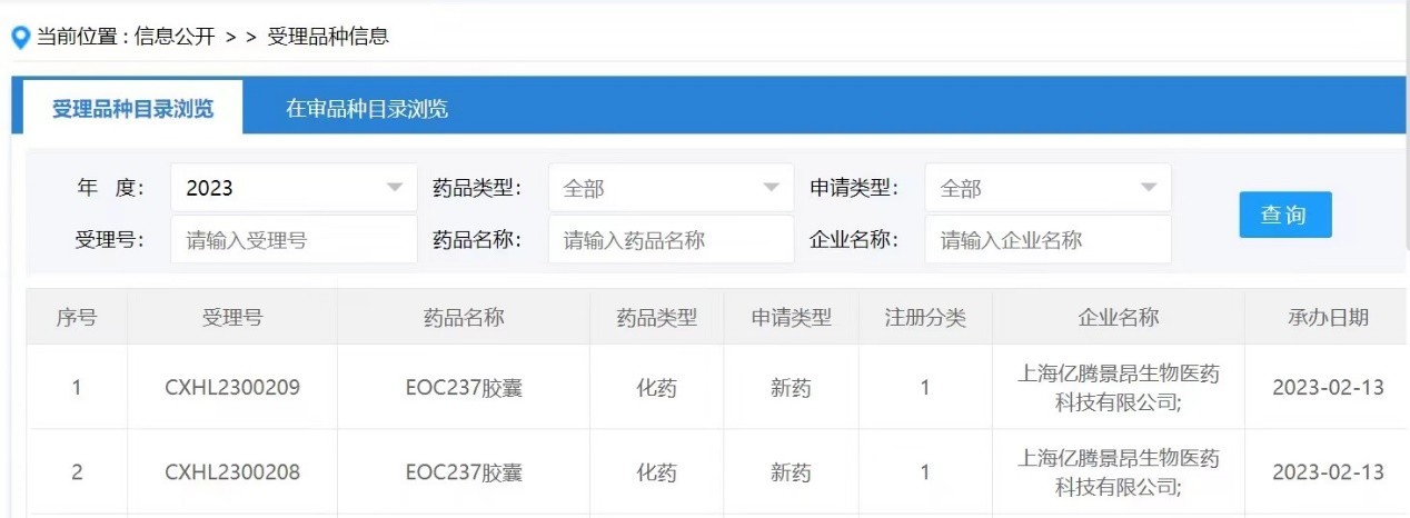 億騰景昂遞交國內(nèi)首個CDK7抑制劑臨床試驗申請獲受理-肽度TIMEDOO