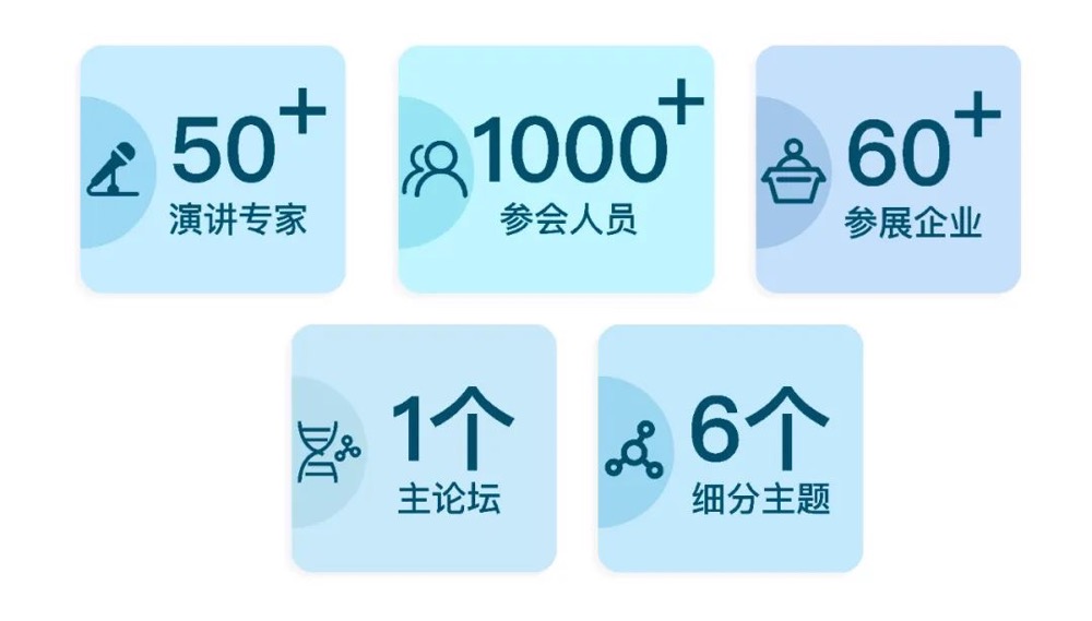 全議程內(nèi)容重磅來襲！聚焦5月第十屆北京亦莊（京津冀）生物醫(yī)藥產(chǎn)業(yè)大會(huì)-肽度TIMEDOO