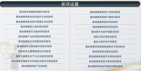 4月26-27日·上海·2023中國(guó)健康險(xiǎn)生態(tài)與客戶體驗(yàn)大會(huì)-肽度TIMEDOO