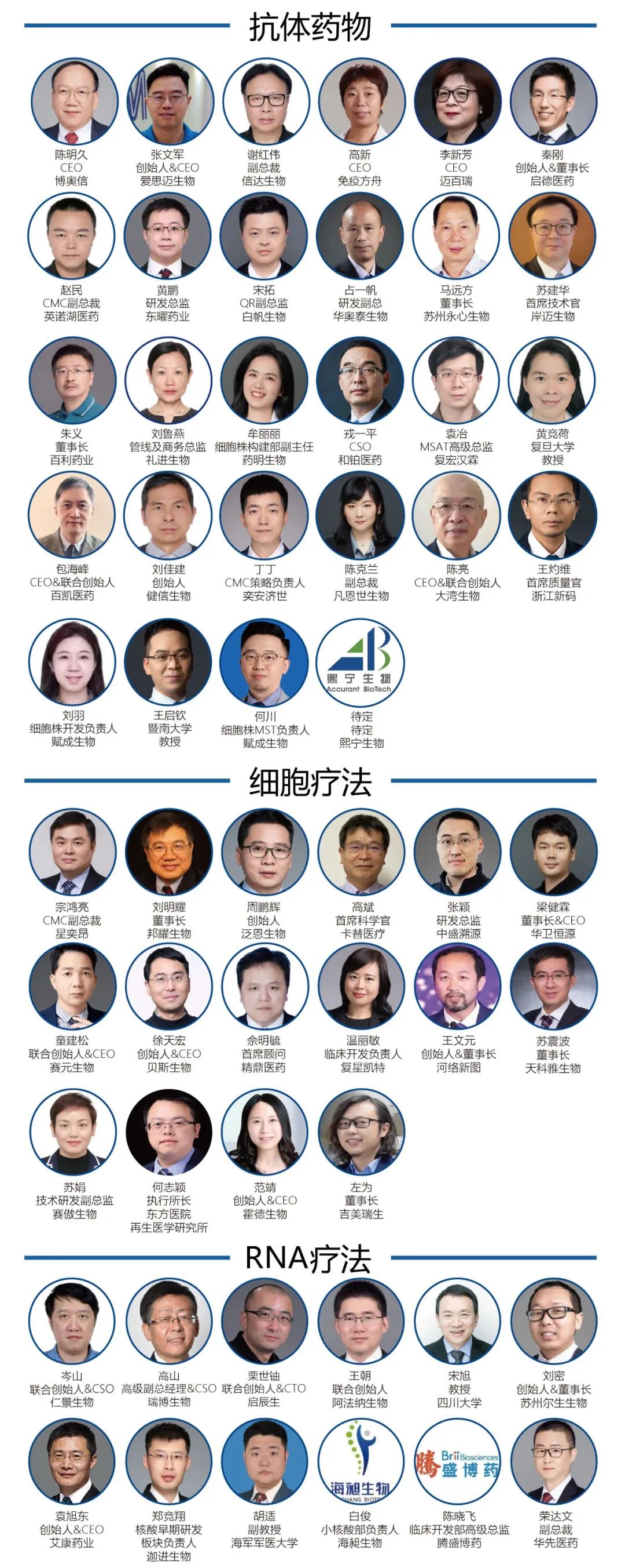 議程公布——BioFuture 2023第六屆生物醫(yī)藥未來(lái)領(lǐng)袖峰會(huì)，4月22日-23日上海-肽度TIMEDOO