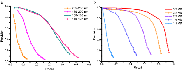 兒少科門診患兒家長常見問題科普合集（一）-肽度TIMEDOO