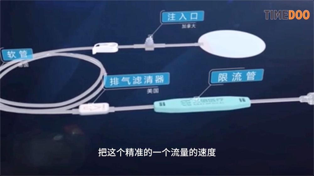 革新醫(yī)療體驗：極簡輸液泵讓護理更輕松、患者更舒適-肽度TIMEDOO