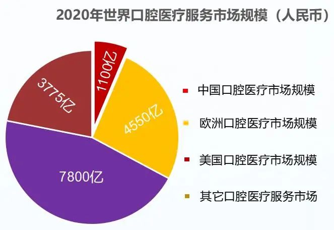 2023年12月6-8日·深圳·【SDHE同期活動】中國數(shù)字化義齒產(chǎn)業(yè)展覽會-肽度TIMEDOO