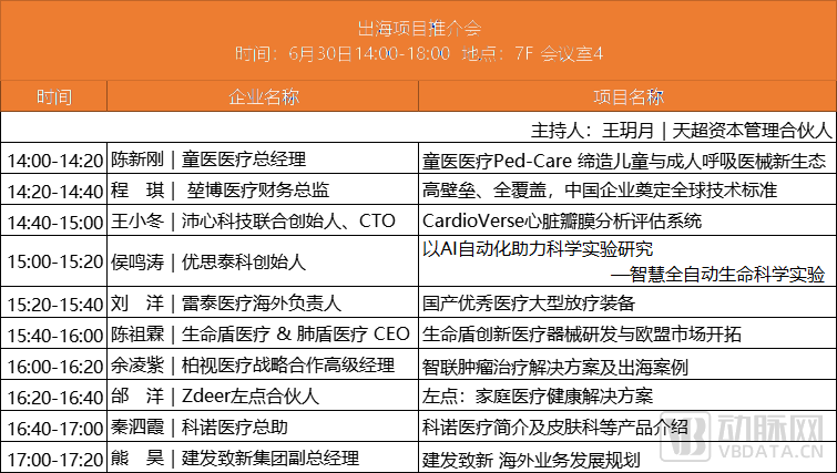 參會(huì)攻略【內(nèi)附最新詳細(xì)議程】| 歡迎參加2023中國(guó)醫(yī)療器械出海大會(huì)~-肽度TIMEDOO