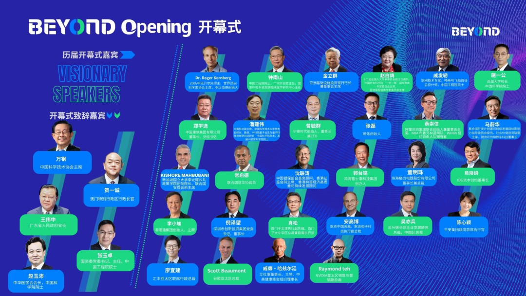 亞洲科技旗幟，BEYOND Expo 2024官宣5月23-25日舉行，擁抱未知！-肽度TIMEDOO