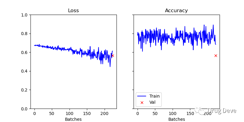 珍藏！三天兩篇Nature,八大專題助力您發(fā)頂刊！-肽度TIMEDOO