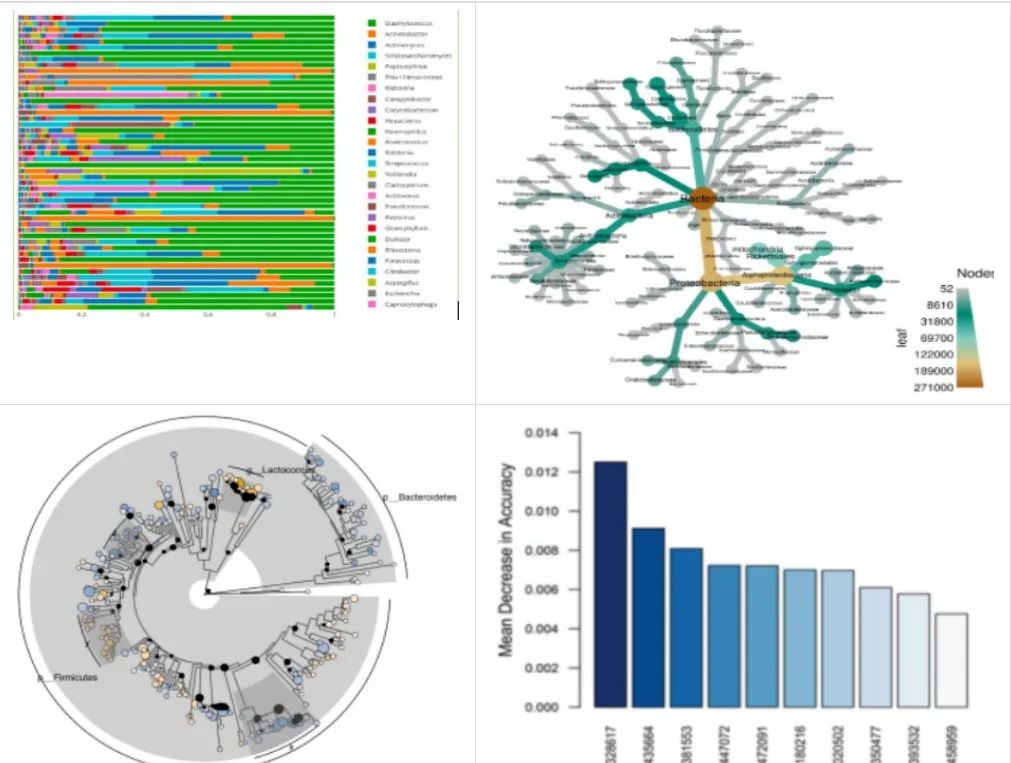 珍藏！三天兩篇Nature,八大專題助力您發(fā)頂刊！-肽度TIMEDOO