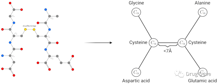 珍藏！三天兩篇Nature,八大專題助力您發(fā)頂刊！-肽度TIMEDOO