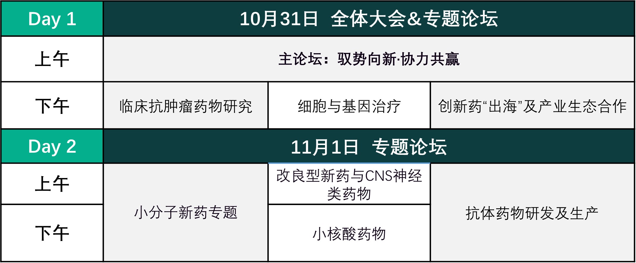 金秋十月榮耀起航，2023CPHI思享會“熱門話題+嘉賓預(yù)告”邀您相約滬上！-肽度TIMEDOO