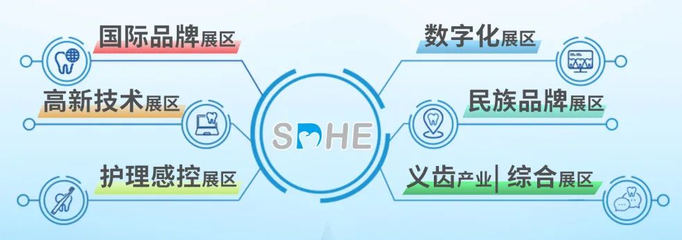 【學(xué)術(shù)總議程&展商名錄】12月深圳亞太口腔醫(yī)學(xué)高新技術(shù)博覽會誠邀您的蒞臨！-肽度TIMEDOO