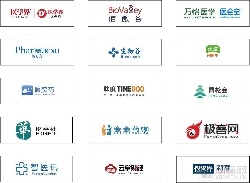 倒計時5天！2023未來醫(yī)療健康股權(quán)投資論壇即將來襲，參會攻略來了！-肽度TIMEDOO