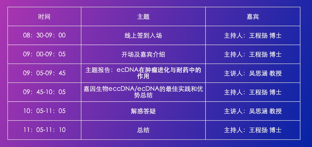 直播倒計(jì)時(shí)1天|ecDNA先驅(qū)華人科學(xué)家吳思涵教授帶您「破譯環(huán)狀DNA癌癥密碼」-肽度TIMEDOO