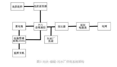 新基因C19orf84的發(fā)現(xiàn)：解析男性不育重要基因SPOCD1及其合作機(jī)制-肽度TIMEDOO