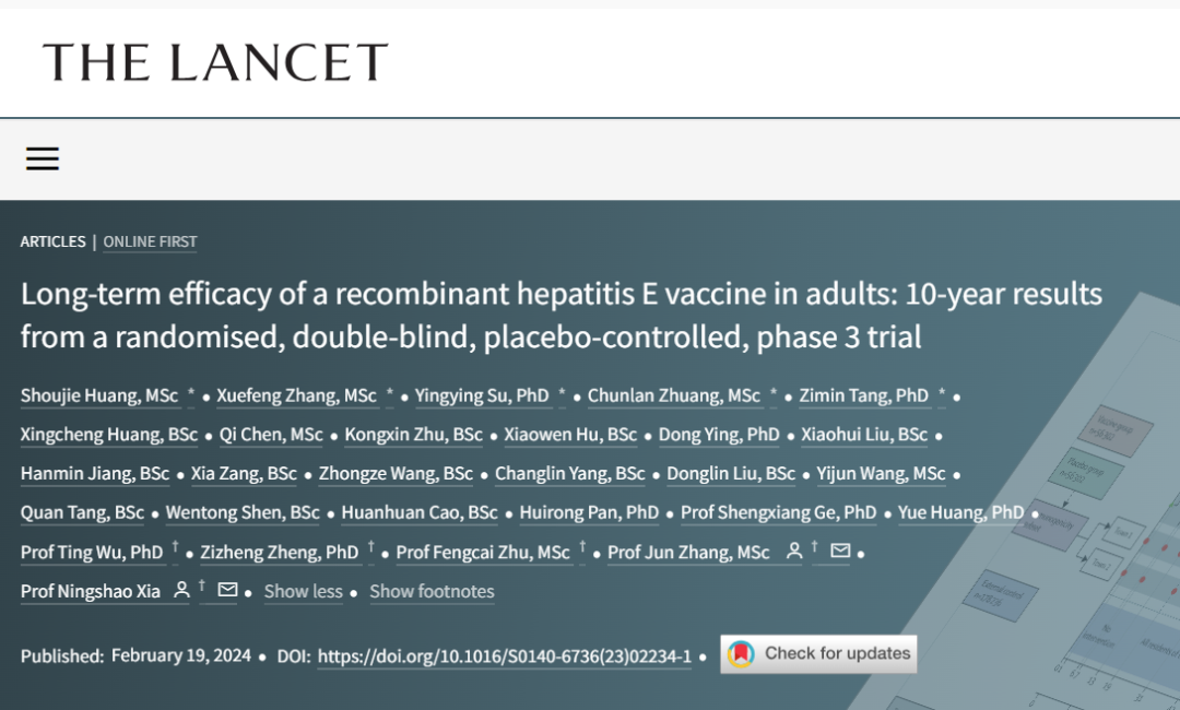 廈大團(tuán)隊(duì)發(fā)表全球唯一戊肝疫苗10年有效性監(jiān)測(cè)結(jié)果-肽度TIMEDOO