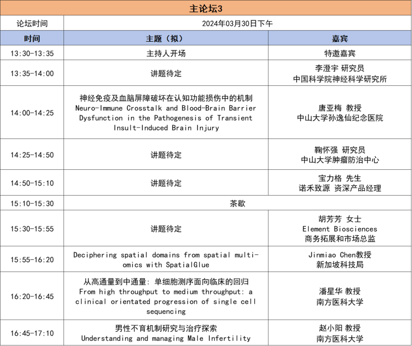 2024年3月29-30日·深圳·第二屆TICSSO國(guó)際單細(xì)胞及空間組學(xué)大會(huì)-肽度TIMEDOO