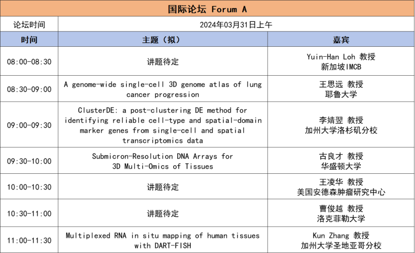 2024年3月29-30日·深圳·第二屆TICSSO國(guó)際單細(xì)胞及空間組學(xué)大會(huì)-肽度TIMEDOO
