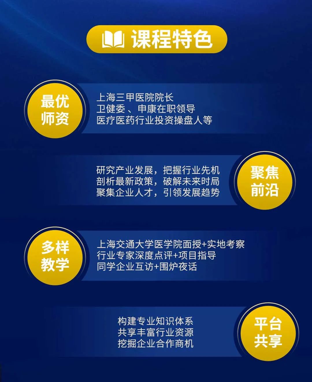 2024年6月15日·上海交通大學(xué)醫(yī)學(xué)院中國醫(yī)療醫(yī)藥高級工商管理研修班第六期 全面升級-肽度TIMEDOO