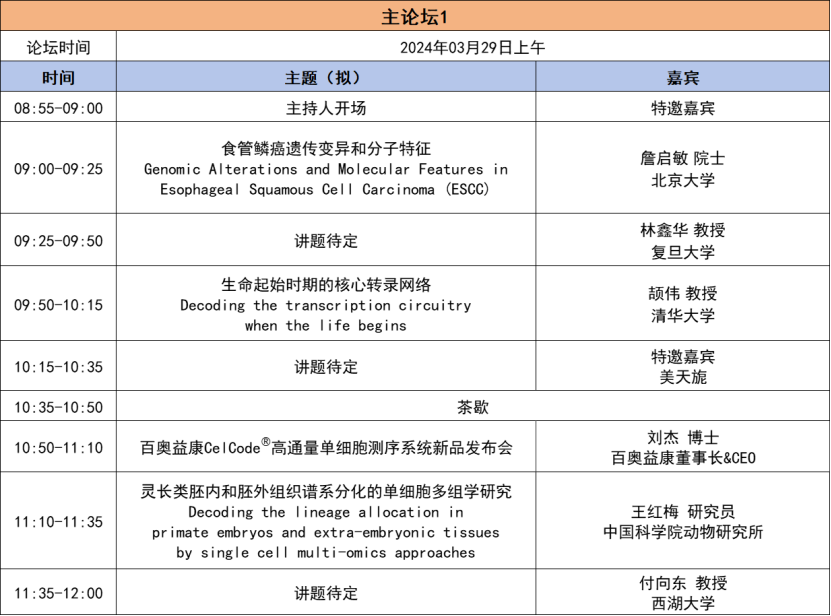 2024年3月29-30日·深圳·第二屆TICSSO國(guó)際單細(xì)胞及空間組學(xué)大會(huì)-肽度TIMEDOO