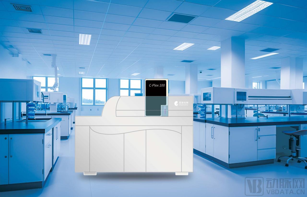 層浪生物逆勢融資近億元，躍為資本擔(dān)任獨(dú)家融資顧問-肽度TIMEDOO