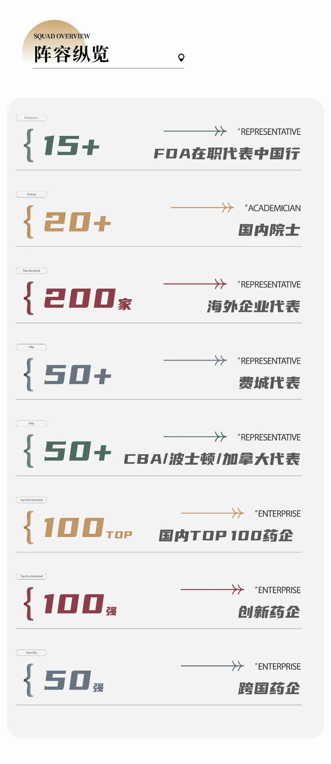 聚焦“2024 CBA-China年會