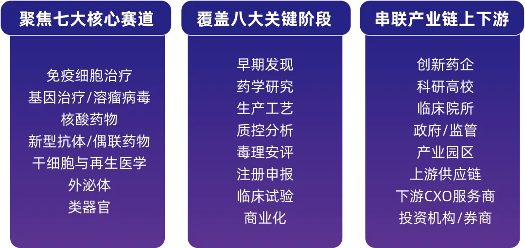 2024年6月14-15日·南京·2024 IBI EXPO生物創(chuàng)新藥產業(yè)大會-肽度TIMEDOO