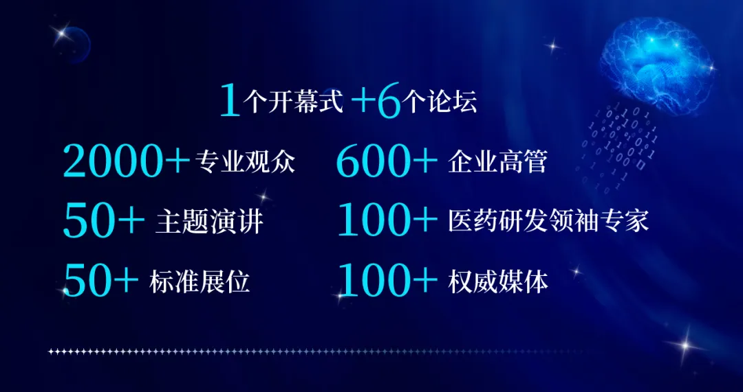 2024年7月4-5日·雄安·2024第九屆中國(guó)醫(yī)藥研發(fā)·創(chuàng)新峰會(huì)-肽度TIMEDOO