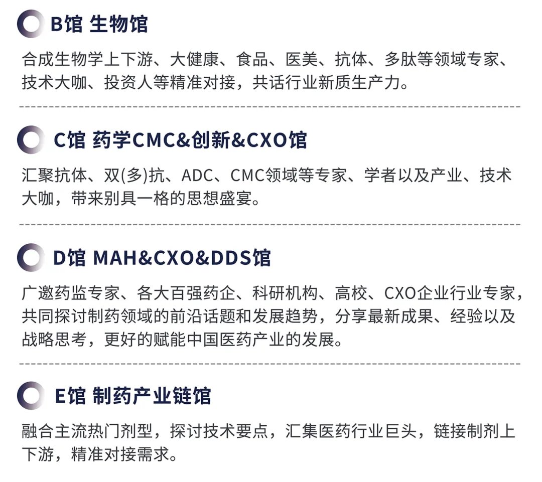 大會(huì)日程丨2024CMC-CHINA博覽會(huì)暨中國生物醫(yī)藥萬人年會(huì)-肽度TIMEDOO