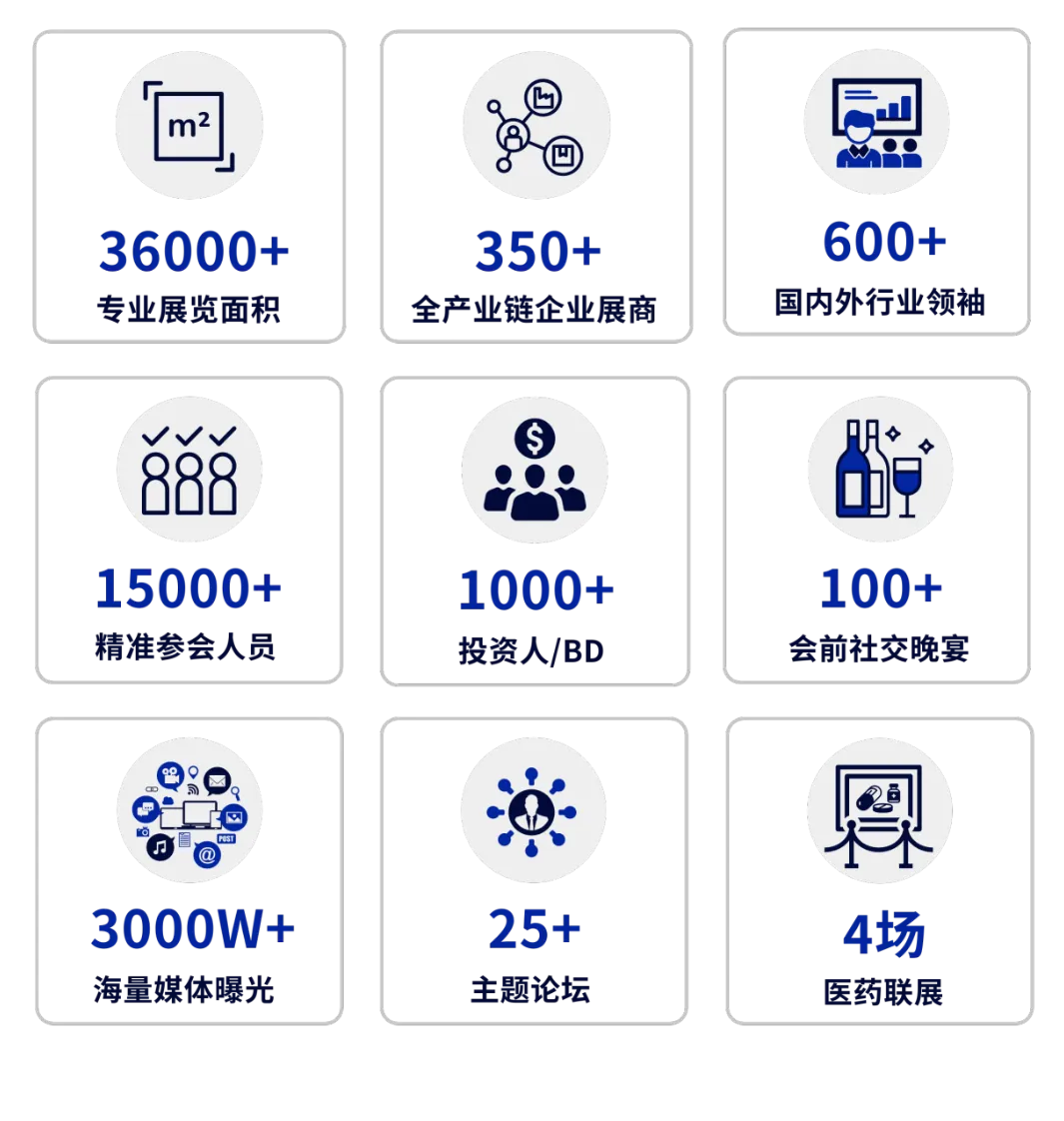 大會(huì)日程丨2024CMC-CHINA博覽會(huì)暨中國生物醫(yī)藥萬人年會(huì)-肽度TIMEDOO