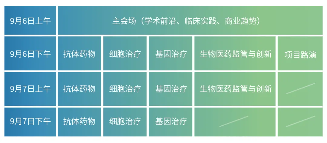 9月6-7日·合肥·第二屆合肥生物醫(yī)藥創(chuàng)新與產(chǎn)業(yè)大會(2nd BIIC）-肽度TIMEDOO