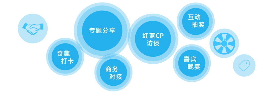 BioCMC2024第八屆百世生物藥CMC技術(shù)創(chuàng)新大會-肽度TIMEDOO