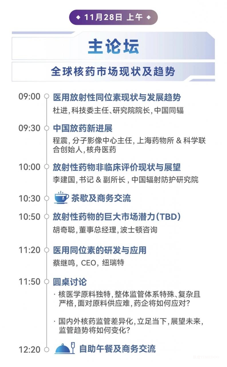2024年11月28-29日·上海·全球核藥開發(fā)峰會(huì)-肽度TIMEDOO