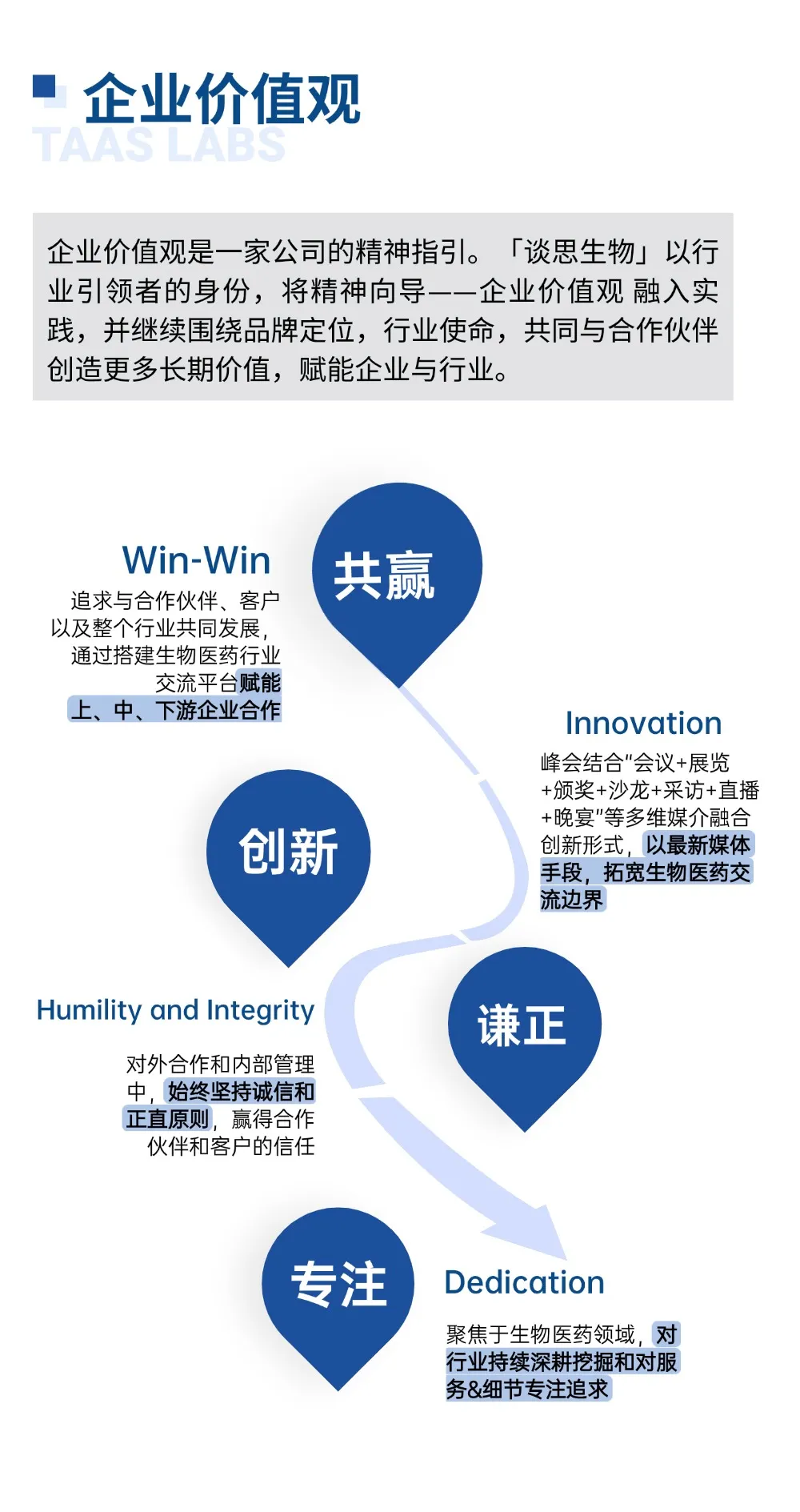 沙龍承辦通知 | 談思生物「超級(jí)定制化」一站式CGT Asia主題沙龍-肽度TIMEDOO