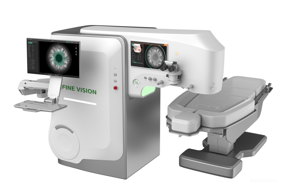 仙微視覺完成逾億元A輪融資，加速國家重點研發(fā)計劃資助項目開展臨床試驗-肽度TIMEDOO