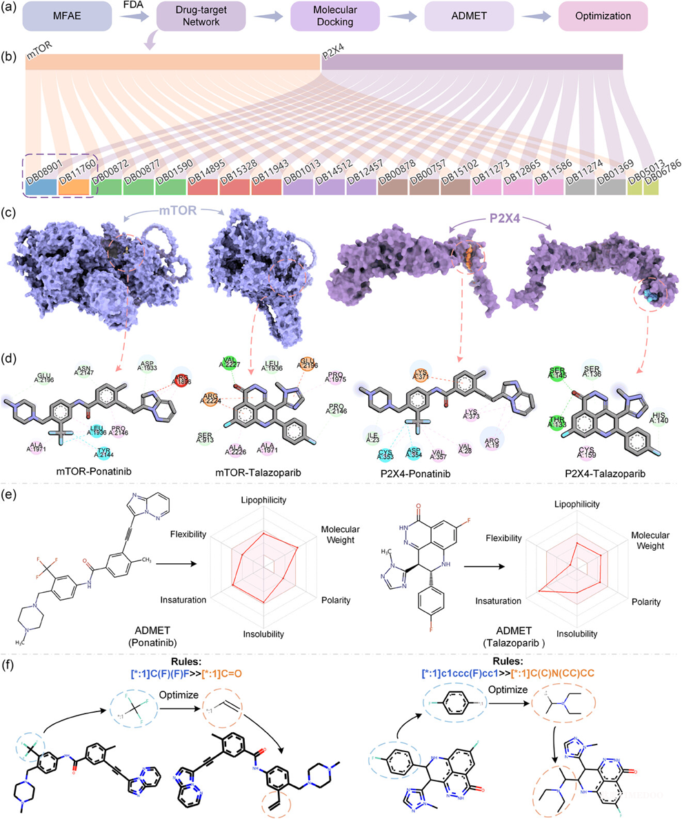 image6.png 北京大學(xué)深圳研究生院陳語謙團(tuán)隊(duì)在AI4S領(lǐng)域領(lǐng)域取得進(jìn)展-肽度TIMEDOO