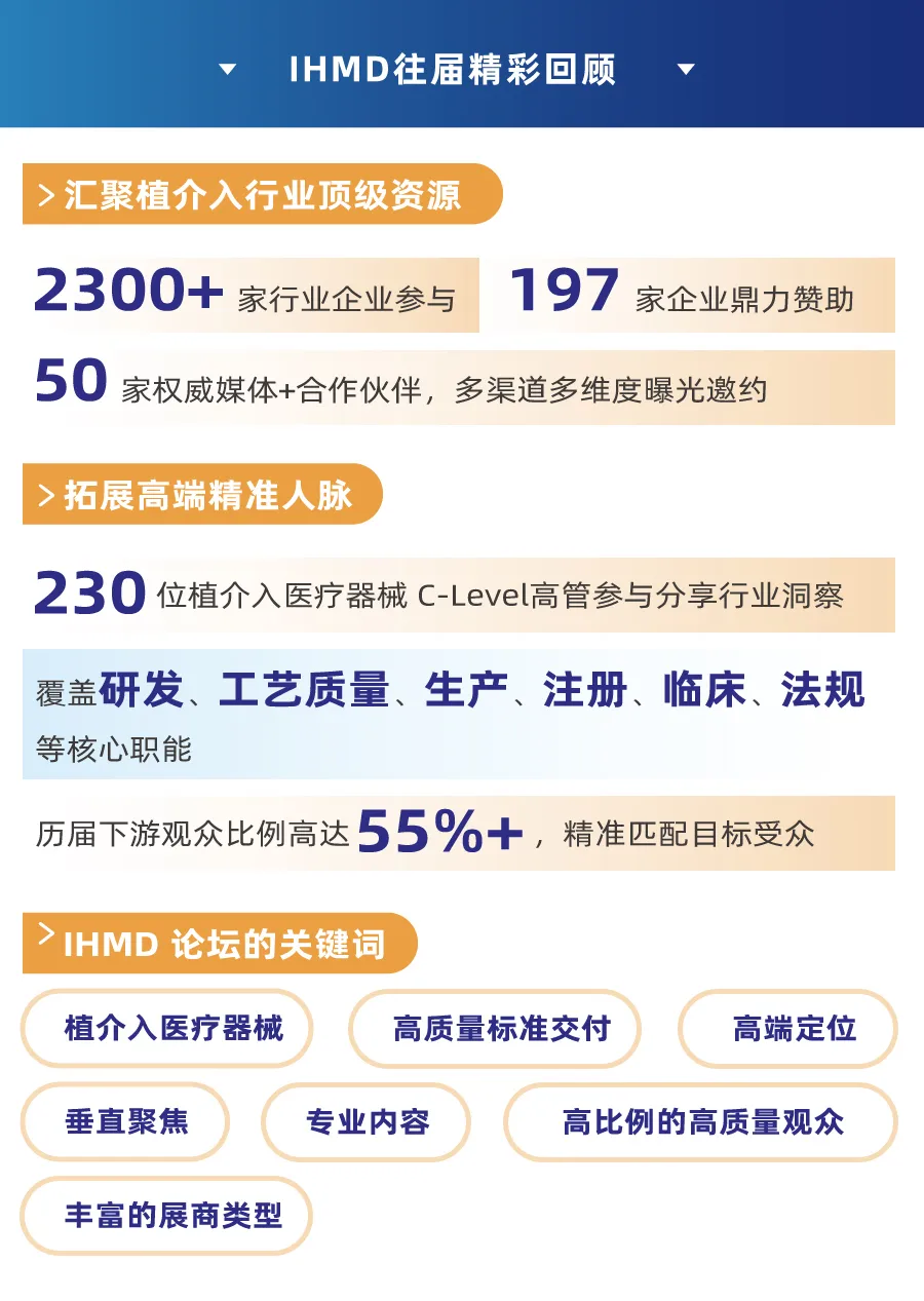 【官宣定檔】2025IHMD國際高端醫(yī)療器械論壇第一站定檔北京！-肽度TIMEDOO