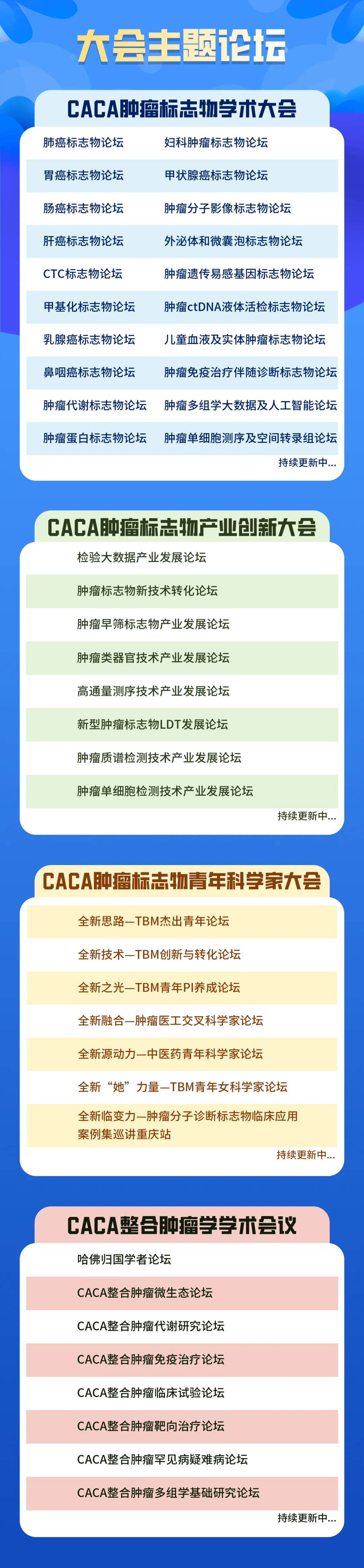 第二輪通知丨2025年CACA腫瘤標(biāo)志物學(xué)術(shù)大會暨產(chǎn)業(yè)創(chuàng)新大會暨青年科學(xué)家大會暨整合腫瘤學(xué)學(xué)術(shù)會議-肽度TIMEDOO