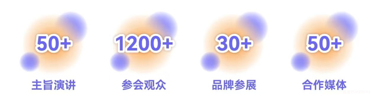 2025年06月12-13日·廣州·NovaBeauty | 美妝個(gè)護(hù)研發(fā)新趨勢(shì)峰會(huì)-肽度TIMEDOO