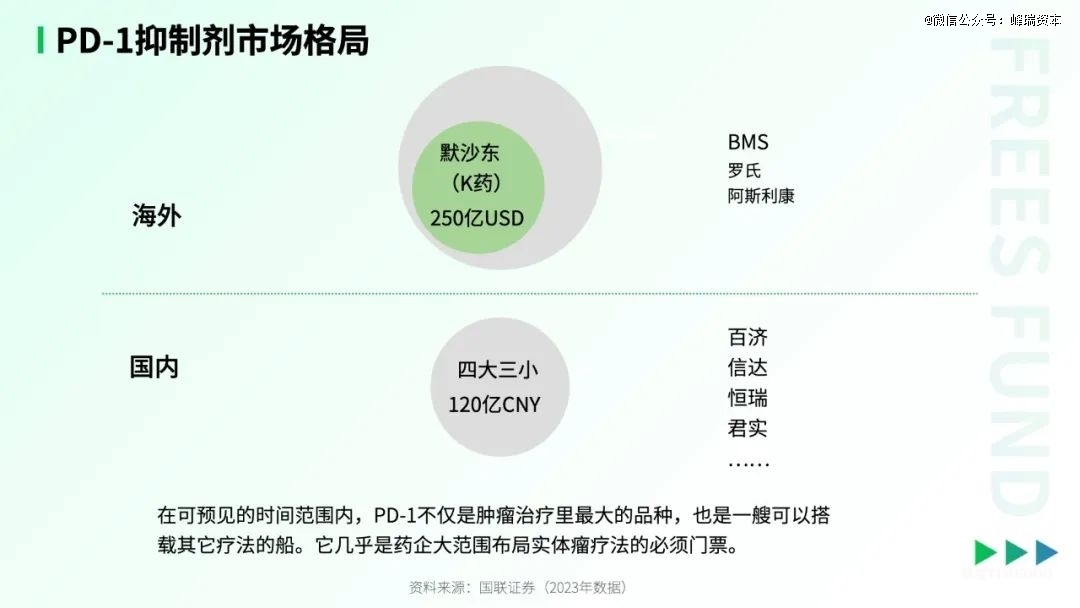 中國(guó)生物醫(yī)藥的「DeepSeek時(shí)刻」-肽度TIMEDOO