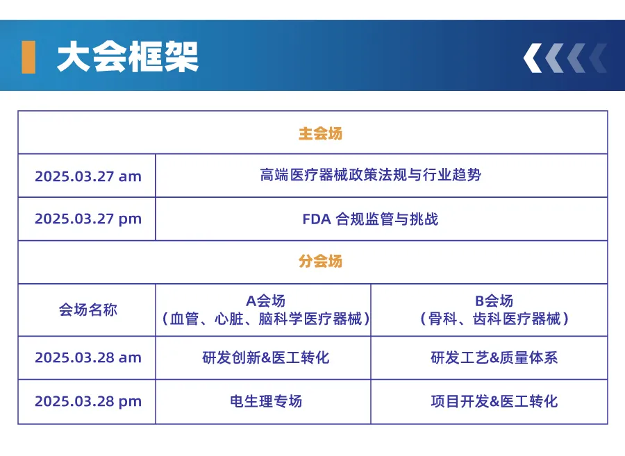 報(bào)名通道倒計(jì)時(shí)9天——IHMD北京·2025議程與安排首公開！-肽度TIMEDOO