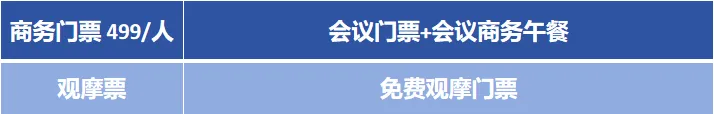【30張門票免費(fèi)領(lǐng)，倒計(jì)時(shí)3天 】多肽與核酸藥物前沿創(chuàng)新論壇邀您北京見~-肽度TIMEDOO