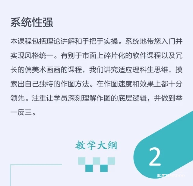 2025年3月22-23日·SCI論文/基金插圖培訓(xùn)班線上線下同步開課-肽度TIMEDOO