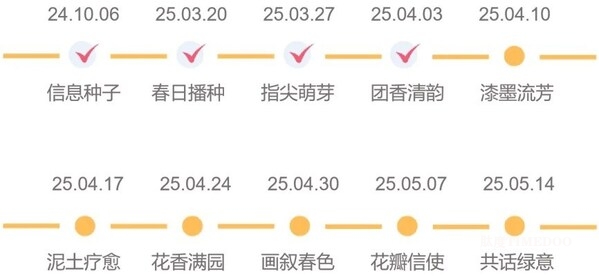森世海亞集團(tuán)參與發(fā)起