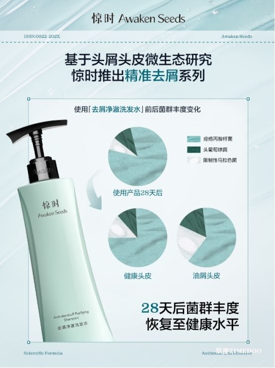 高校共研+三方共證，驚時去屑新品如何贏得大多皮膚學專業(yè)人士認可？-肽度TIMEDOO