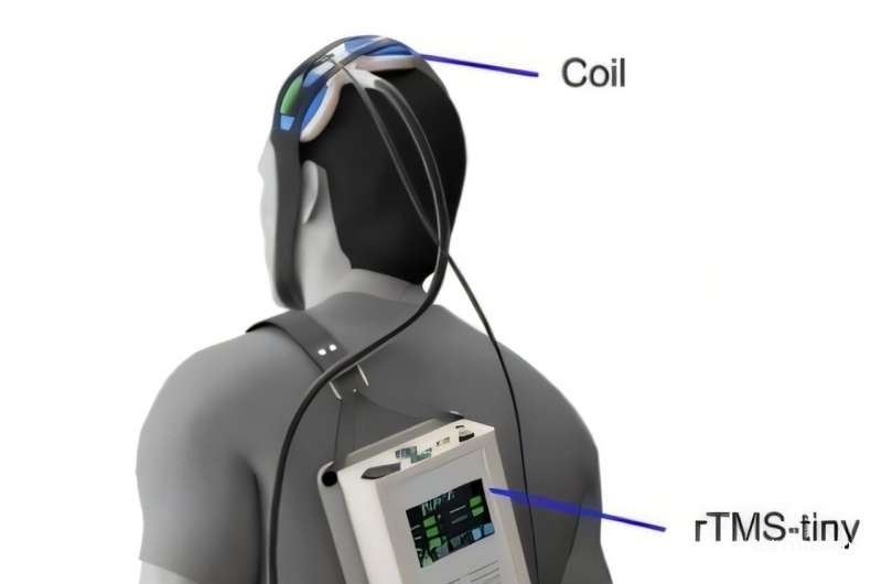 我國(guó)科研團(tuán)隊(duì)研發(fā)可穿戴式經(jīng)顱磁刺激設(shè)備，實(shí)現(xiàn)動(dòng)態(tài)環(huán)境下的神經(jīng)調(diào)控-肽度TIMEDOO