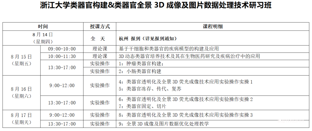 浙江大學(xué)|2025年8月14日-17日類器官構(gòu)建與全景3D成像及圖像數(shù)據(jù)處理技術(shù)研習(xí)班-肽度TIMEDOO